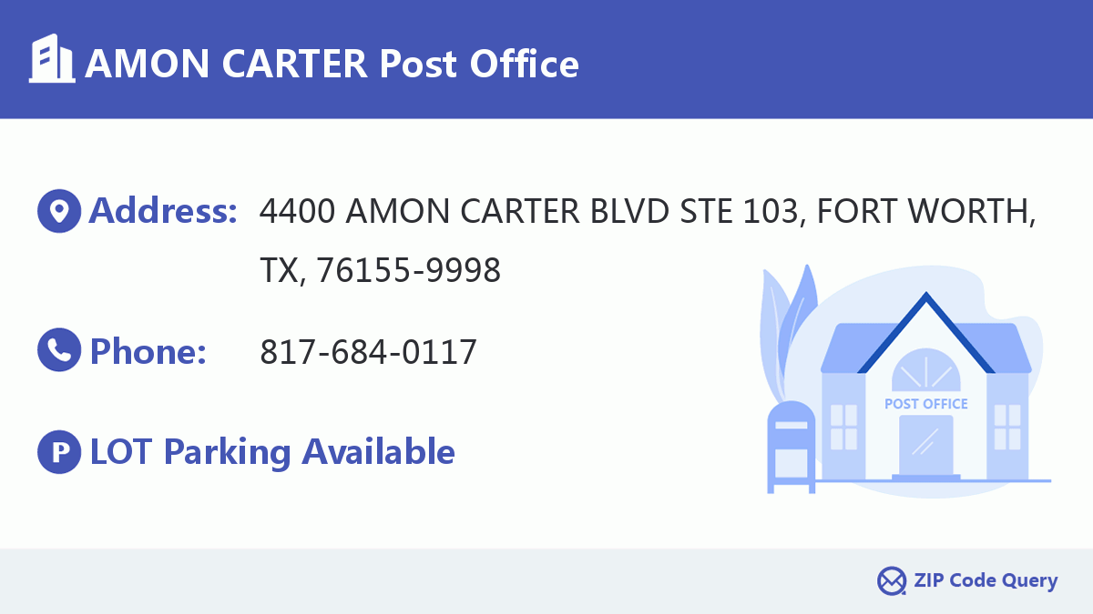 Post Office:AMON CARTER