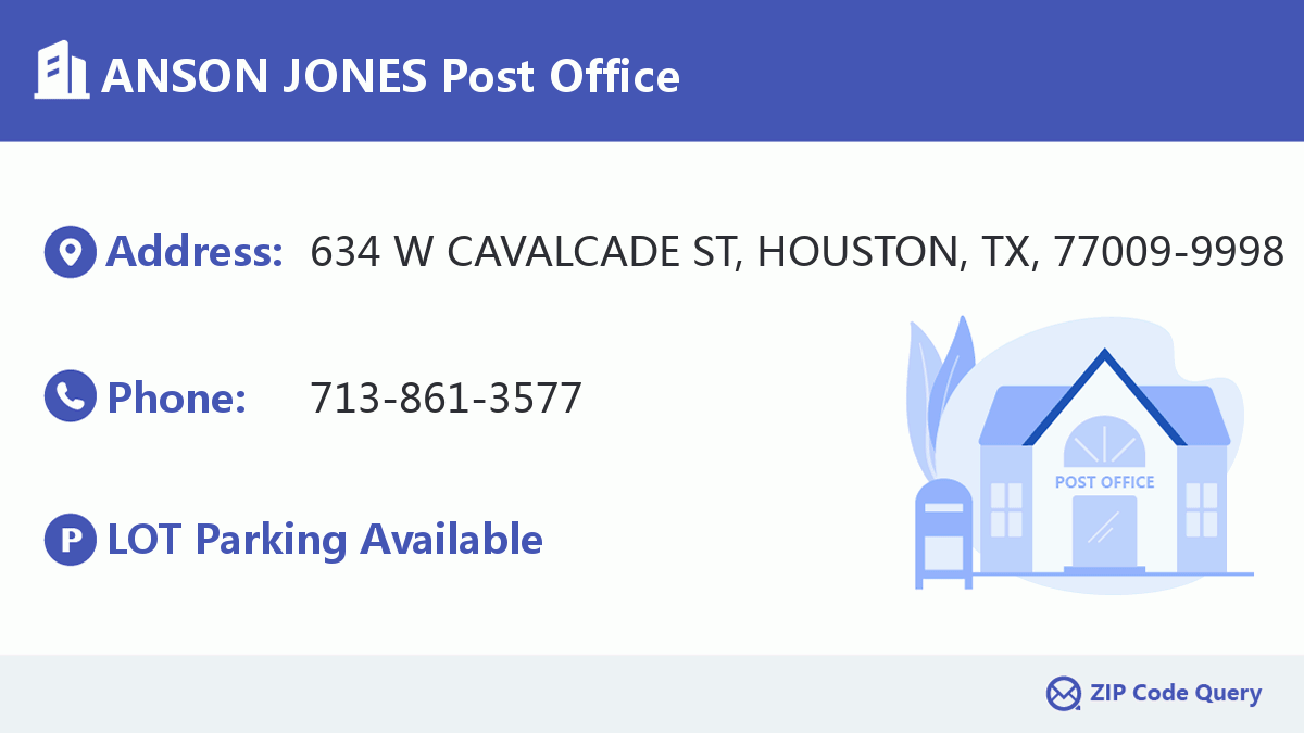 Post Office:ANSON JONES