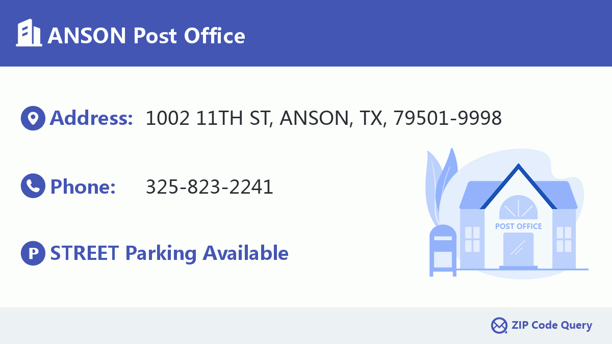 Post Office:ANSON