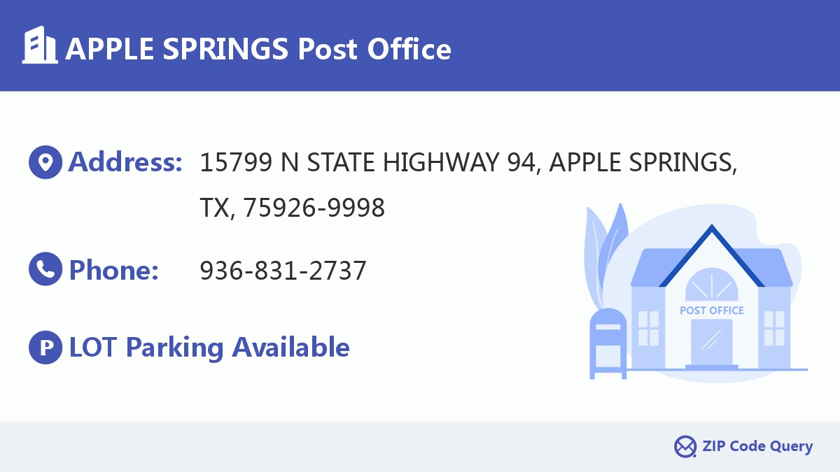 Post Office:APPLE SPRINGS