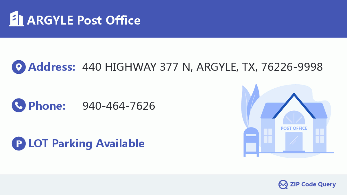 Post Office:ARGYLE