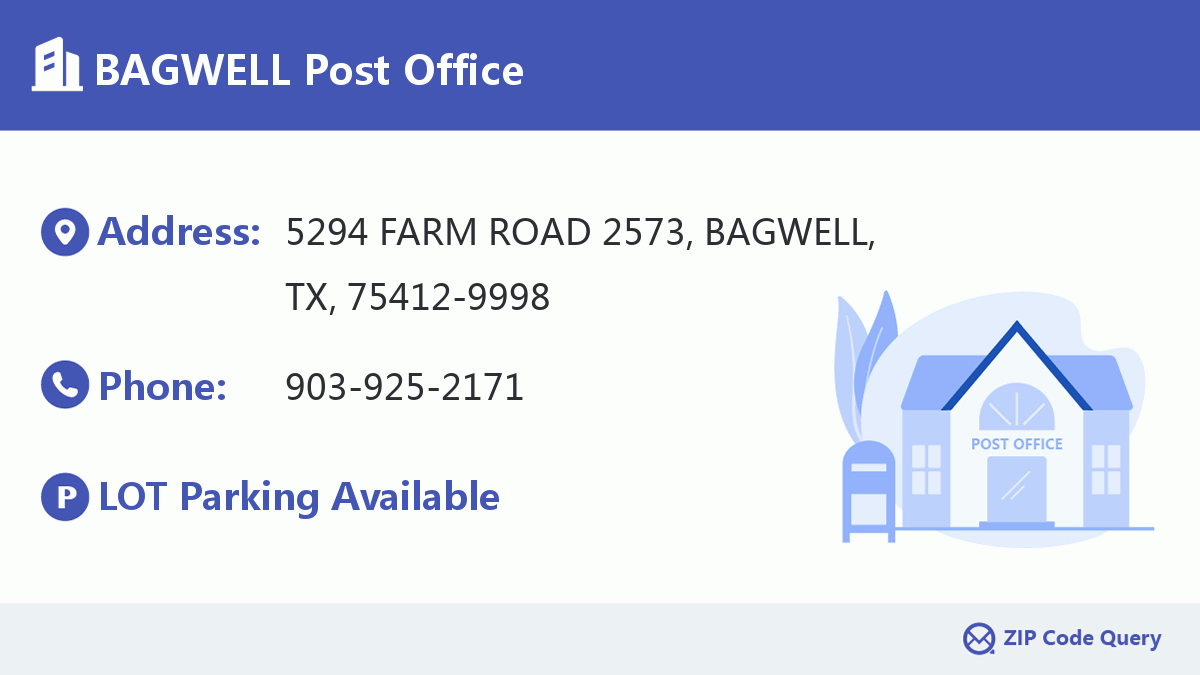 Post Office:BAGWELL