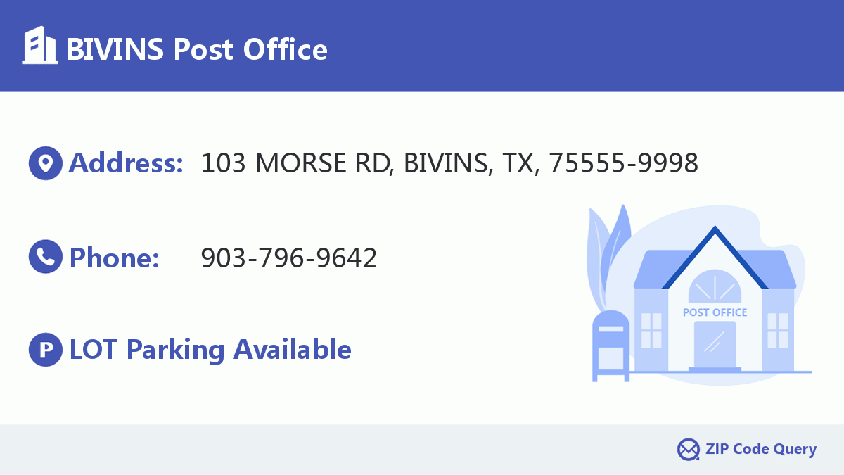 Post Office:BIVINS