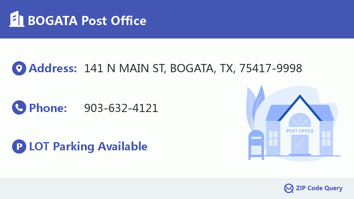 Post Office:BOGATA