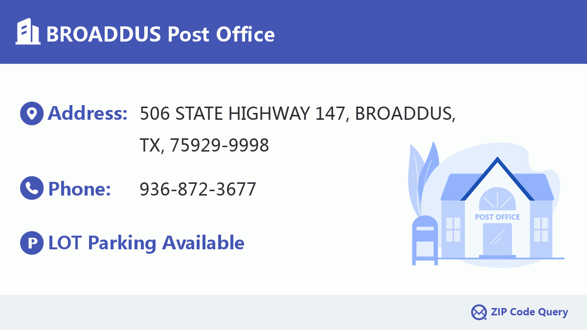 Post Office:BROADDUS