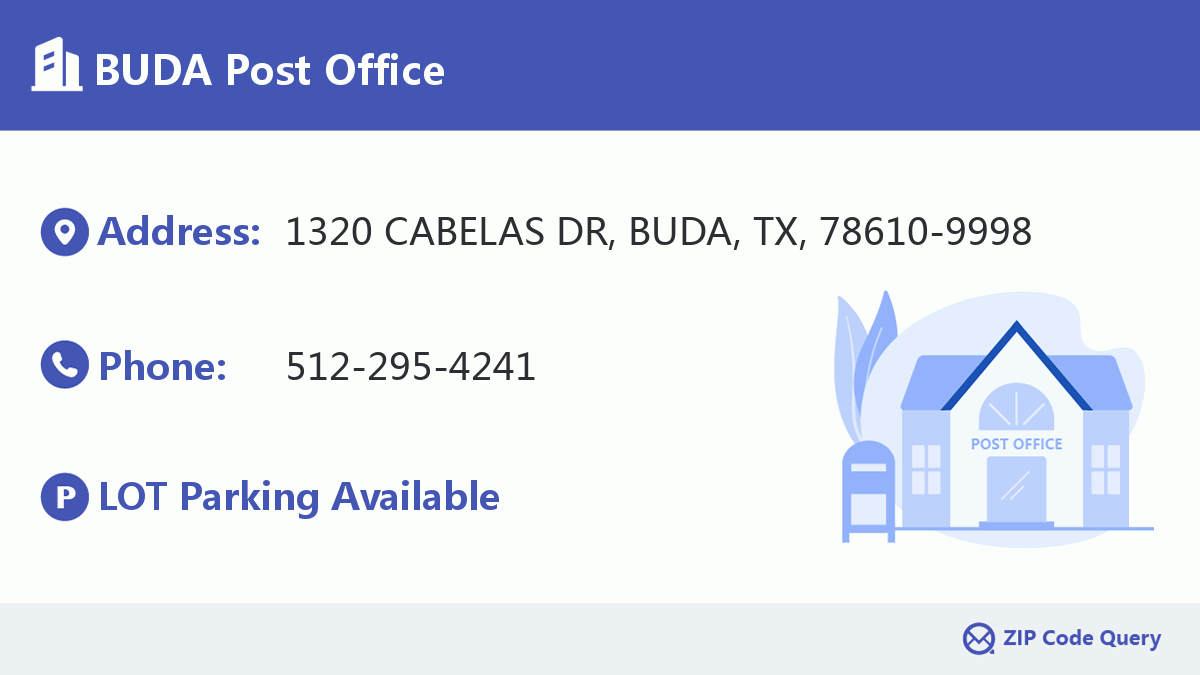 Post Office:BUDA