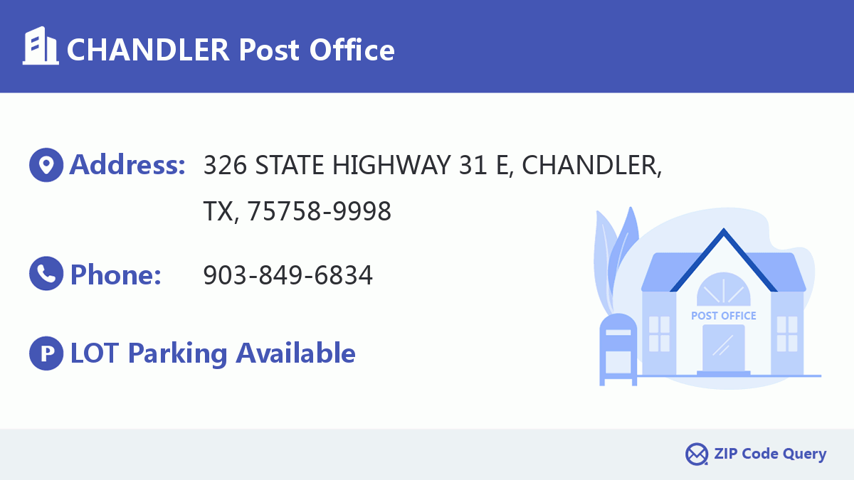 Post Office:CHANDLER