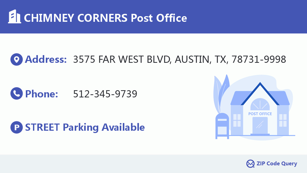 Post Office:CHIMNEY CORNERS