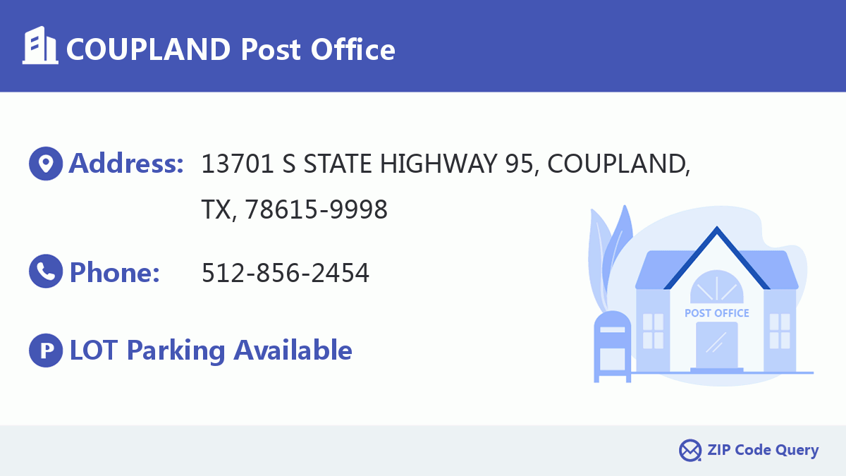 Post Office:COUPLAND
