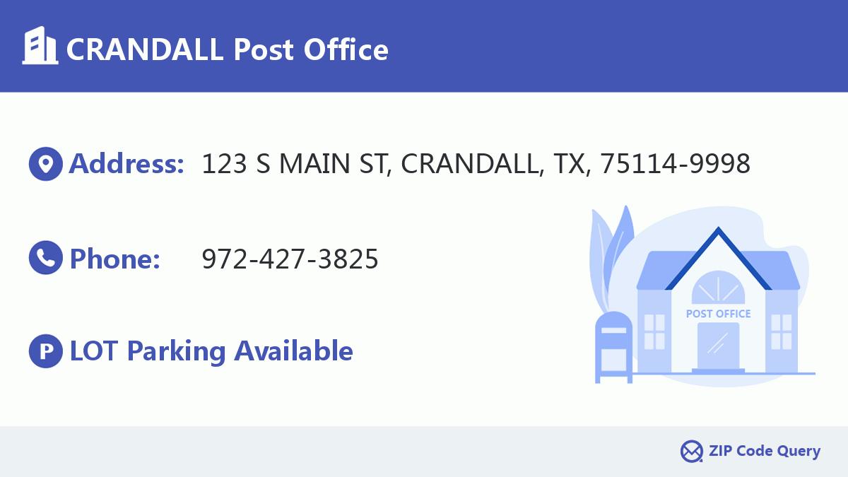 Post Office:CRANDALL