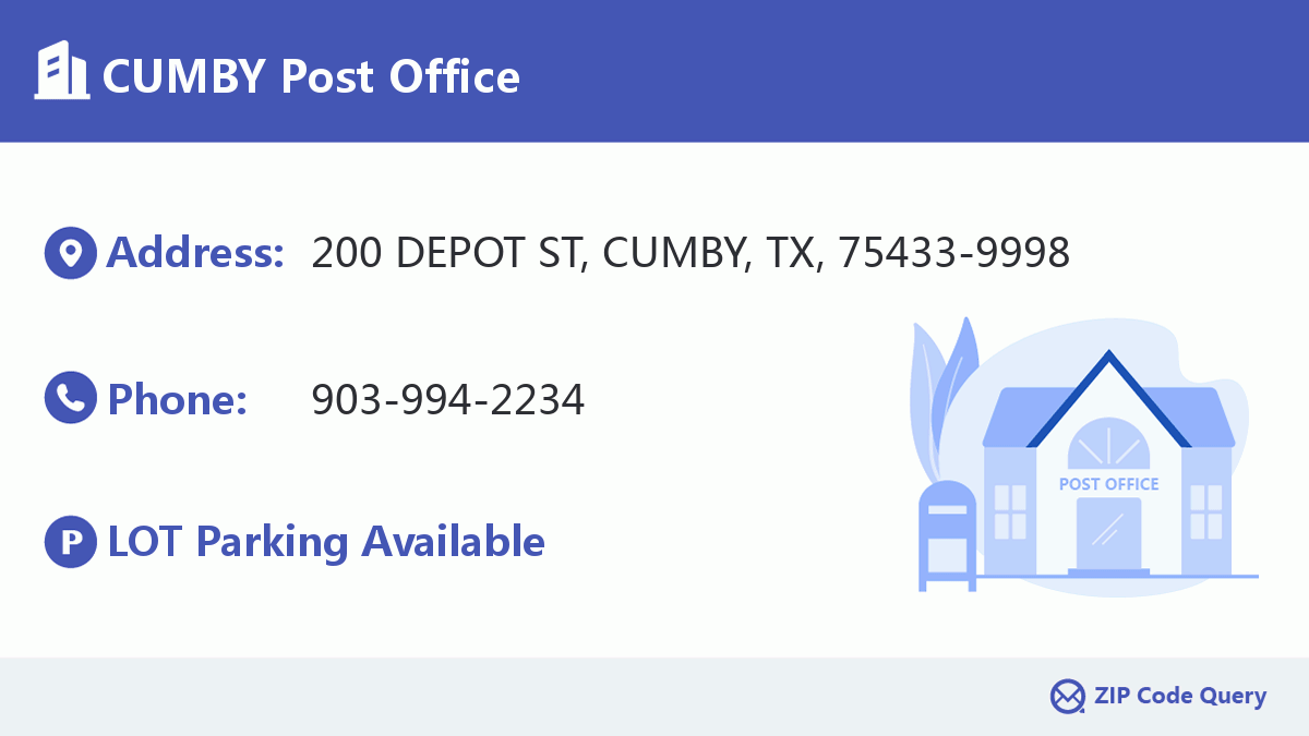 Post Office:CUMBY