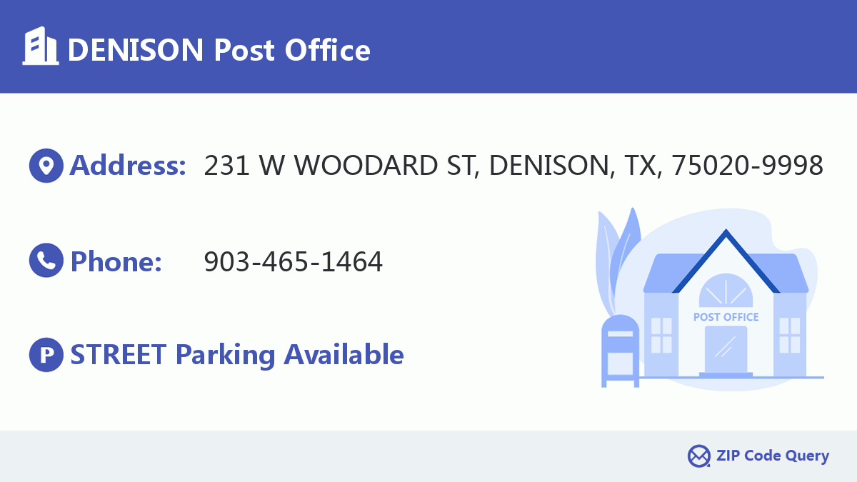 Post Office:DENISON