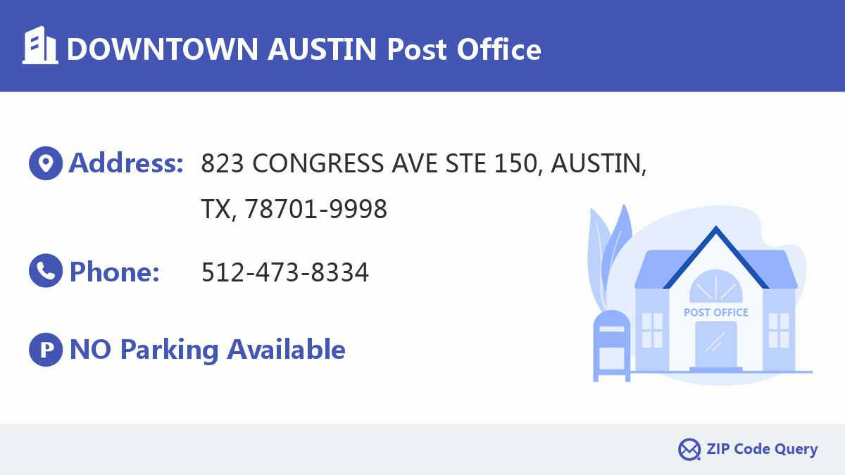 Post Office:DOWNTOWN AUSTIN