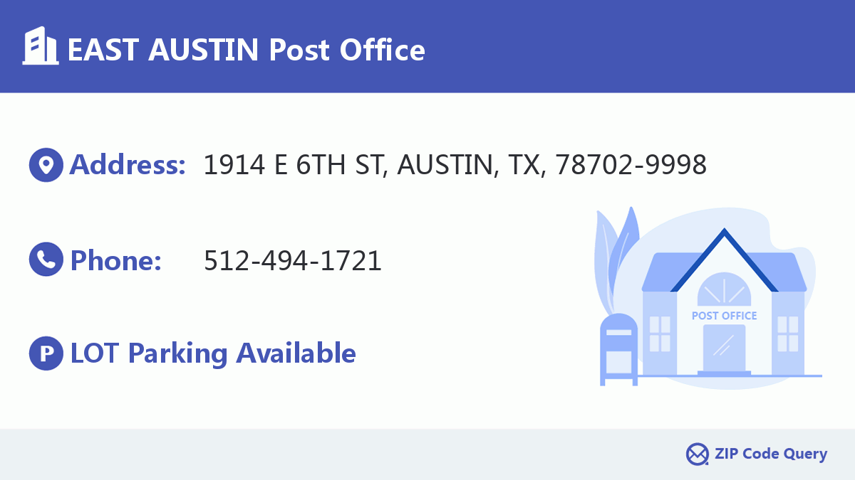 Post Office:EAST AUSTIN