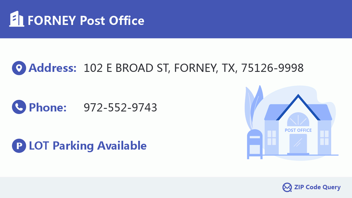 Post Office:FORNEY