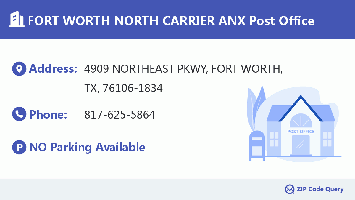 Post Office:FORT WORTH NORTH CARRIER ANX