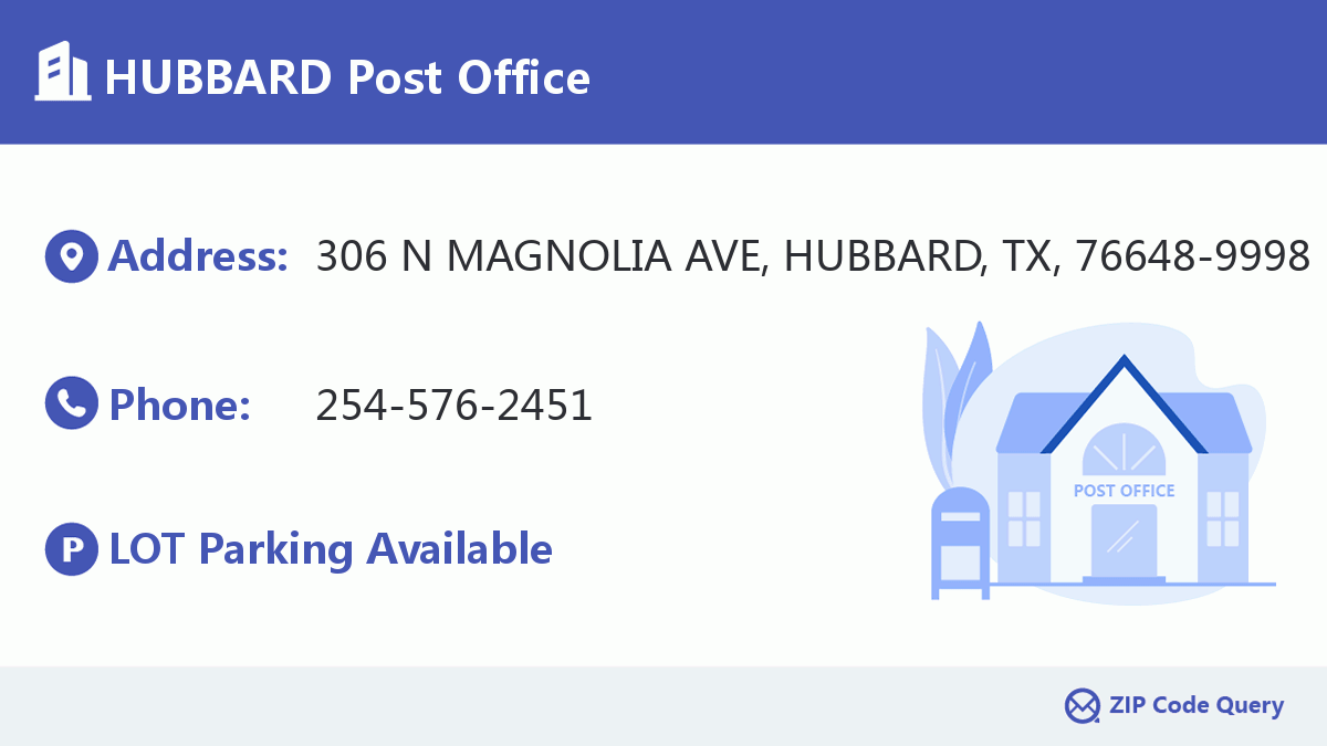 Post Office:HUBBARD