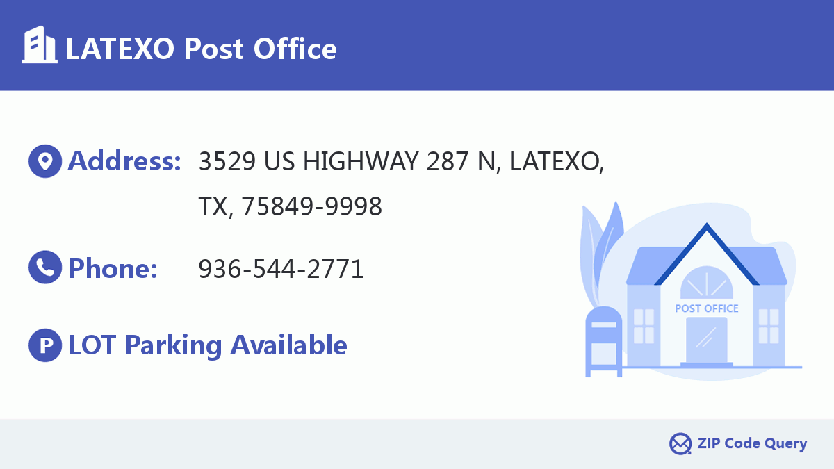 Post Office:LATEXO