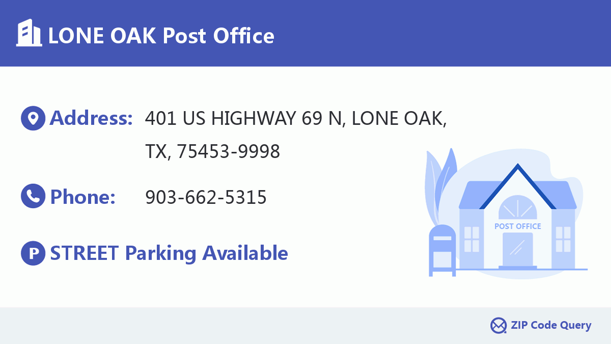 Post Office:LONE OAK