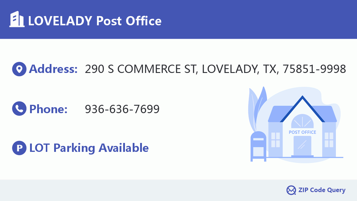 Post Office:LOVELADY