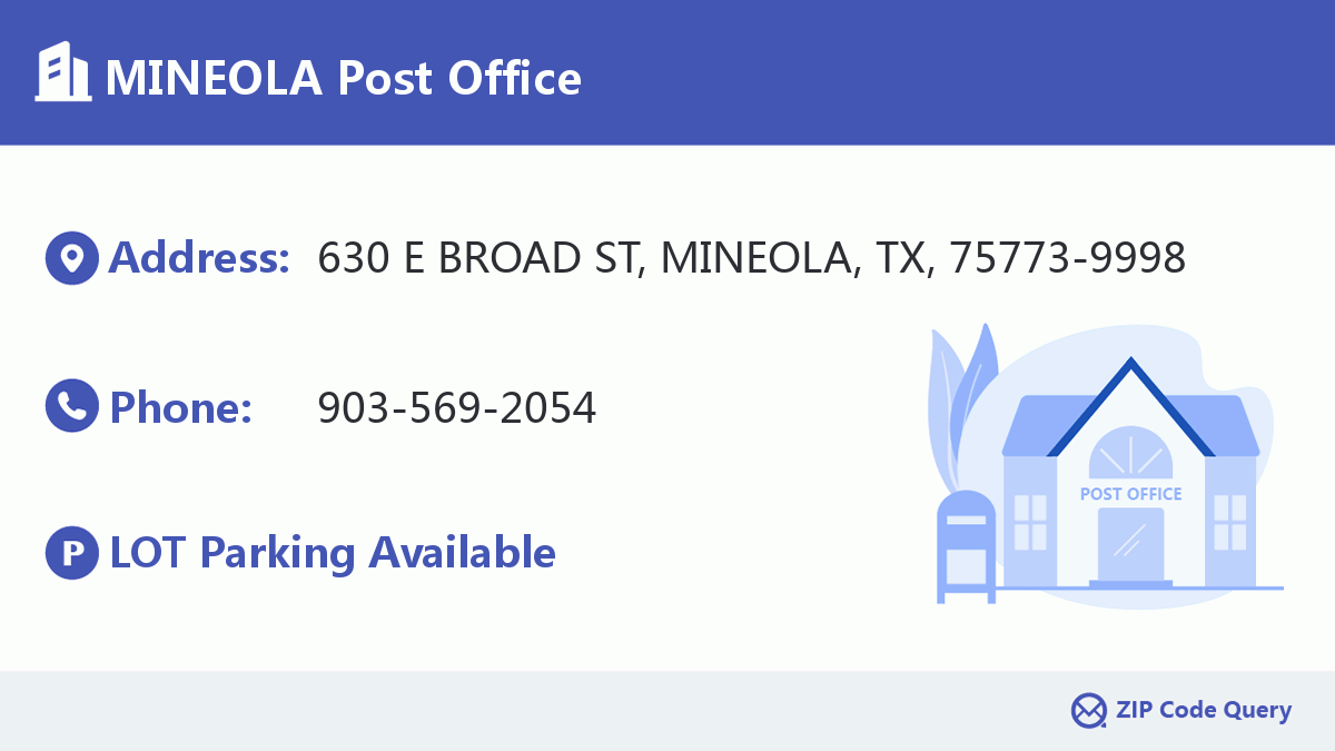Post Office:MINEOLA