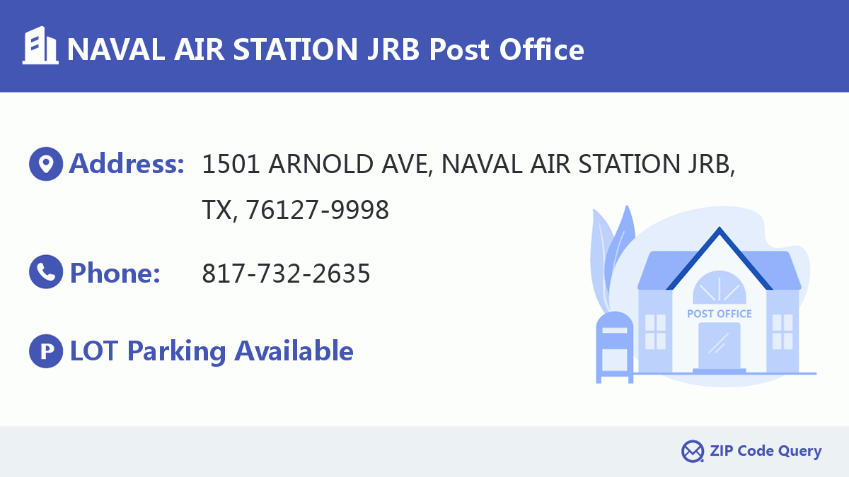 Post Office:NAVAL AIR STATION JRB