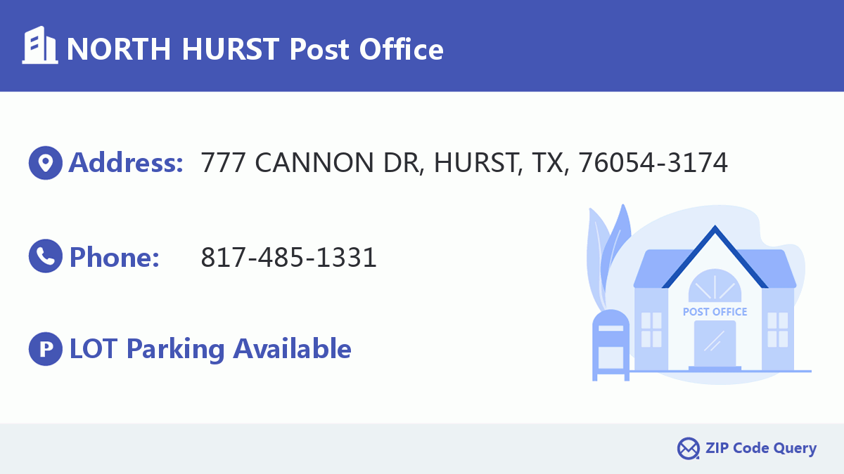 Post Office:NORTH HURST