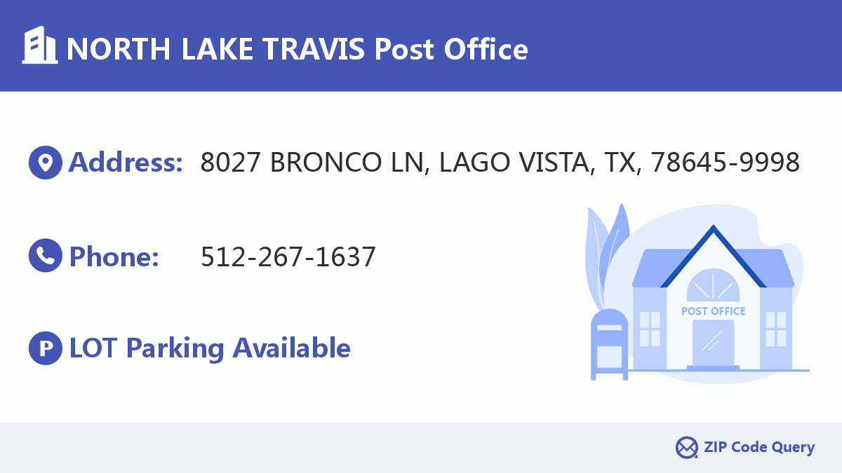 Post Office:NORTH LAKE TRAVIS