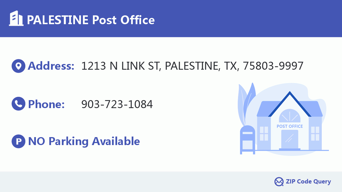 Post Office:PALESTINE