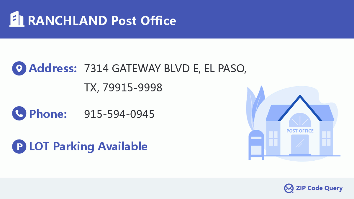 Post Office:RANCHLAND