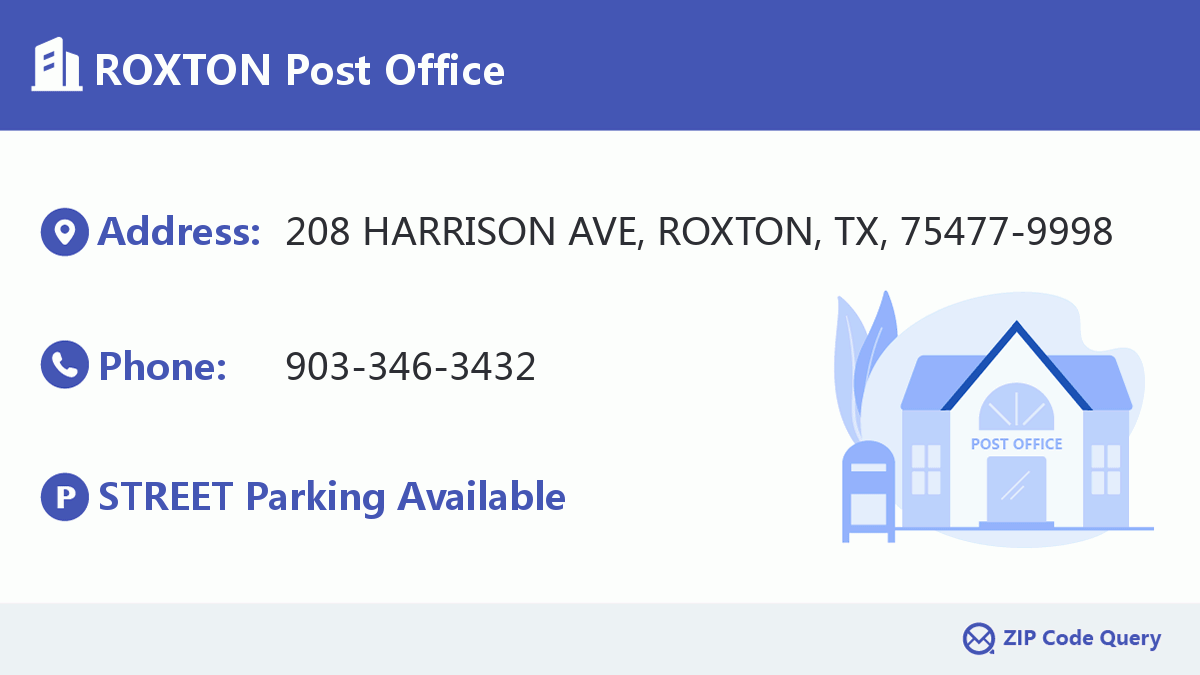 Post Office:ROXTON