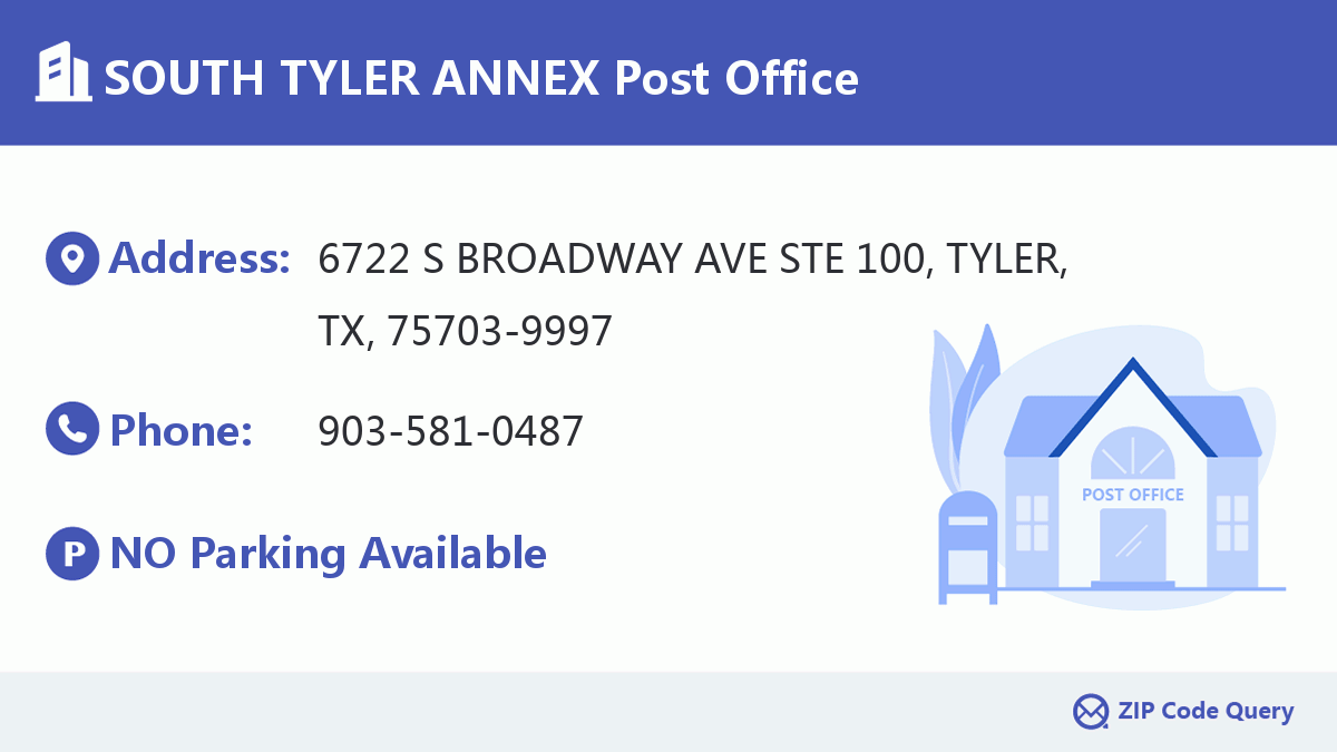 Post Office:SOUTH TYLER ANNEX