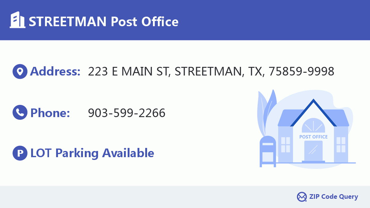 Post Office:STREETMAN