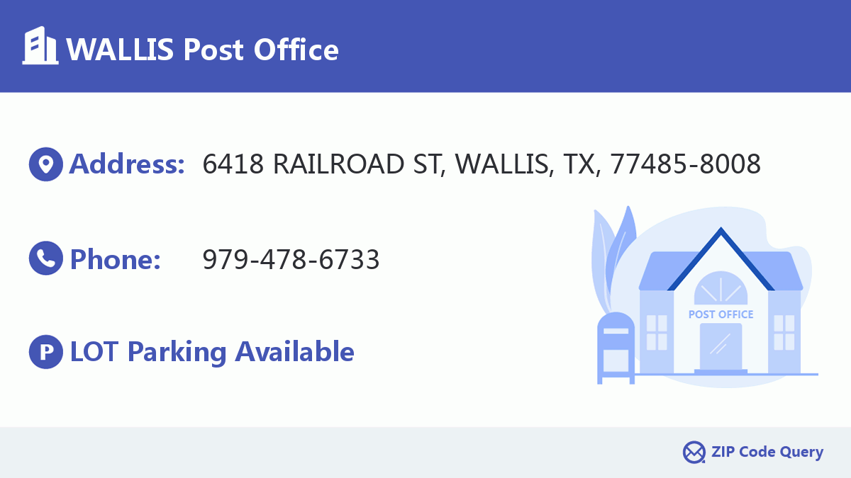 Post Office:WALLIS