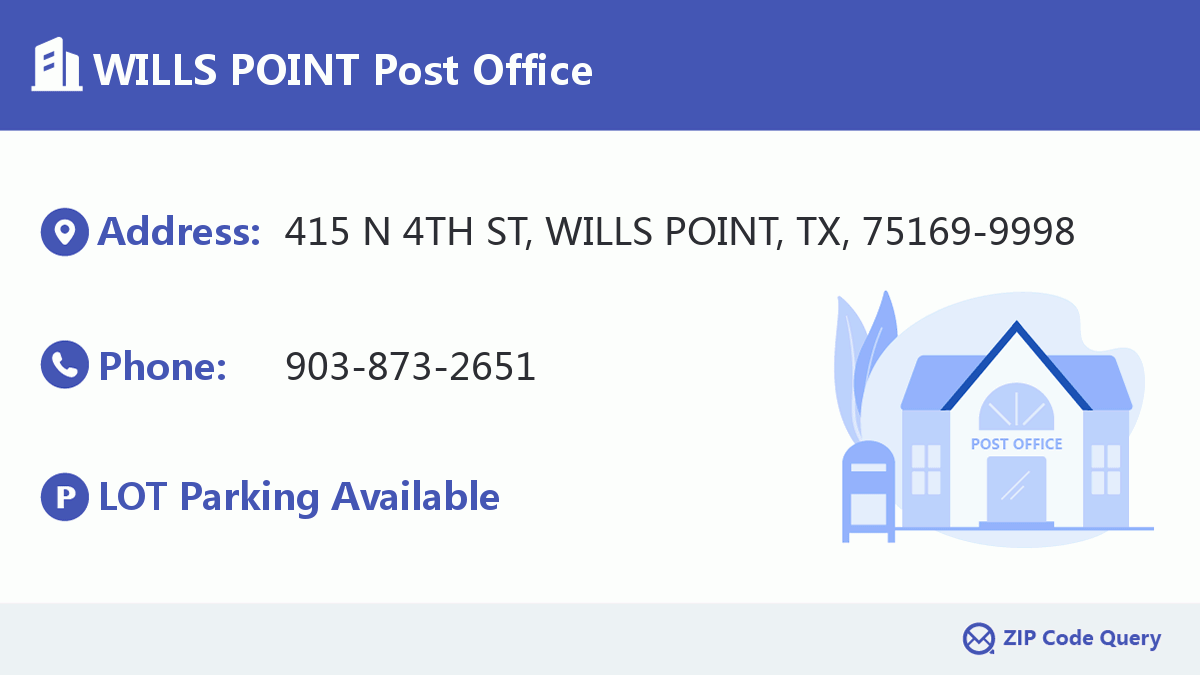 Post Office:WILLS POINT