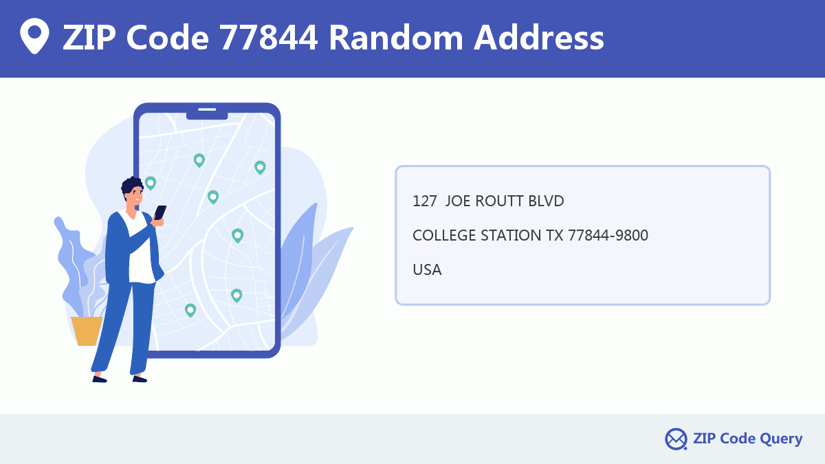 ZIP Code:77844